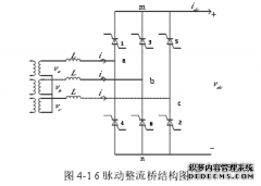 高压直流输电锁相环研究与开关函数电力建模