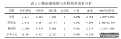 食管癌术后并发肺部感染的高危因素硕士论文分析