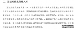 应用超声斑点追踪技术评价冠心病支架植入术后左心室心肌医学功能