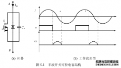 动态磁共振耦合无线电能传输系统工程的研究