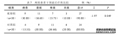 五行角调音乐对气郁质银屑病的护理效果观察