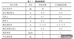 吉林广顺松江河金矿建设项目安全管理研究