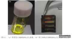 基于钙钛矿材料的高性能光敏探测器研究