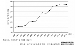 垄断社会成本经济问题的探讨