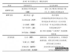 上市公司实施“互联网+”计划的公告金融效应