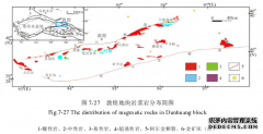 敦煌地块南缘构造岩浆演化与成矿作用硕士论文研究