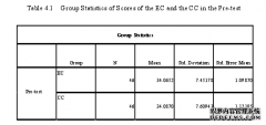 基于语境理论的教学模式在初中英语词汇教学中的应用研究