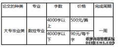 写作大专数控专业毕业论文大概多少钱