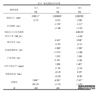 财政压力、地方政府行为与市场化进程