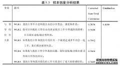 跨国团队成员文化差异性与建言行为的国际贸易关系研究