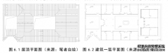 关于成都市薛公馆历史建筑的保护及周边景观改善艺术设计的研究