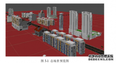 虚拟现实中人物设计及场景工程实现