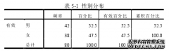 体裁教学法在高中英语阅读教学中的应用研究