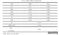 我国上市商业银行股权结构对金融绩效影响的研究