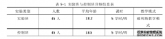 威利斯教学模式在高中英语阅读教学中的实证研究