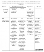 “ERP”作为现代企业管理的体系