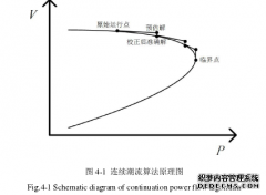 中低压配电网三相潮流计算及静态电力电压稳定性分析