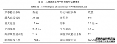 内蒙古河套地区流域非点源污染模拟及区域污染物总量控制农学研究