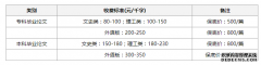 写作3000字论文多少钱