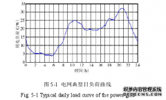 V2G模式下的电力电网调峰控制策略研究