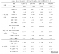 低收入家庭高校毕业生就业流动教育研究