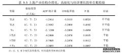 服务业结构升级对香港经济增长的影响研究