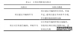 轨道交通类工程项目财务管理内部控制设计