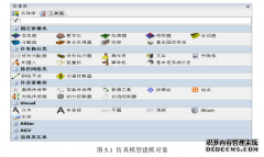 J公司仓储业务流程物流管理优化研究