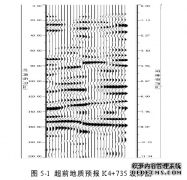 岩溶富水公路隧道施工地质灾害及其全过程风险管控建筑学研究