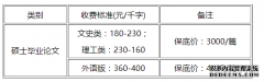 写作硕士毕业论文多少钱一篇