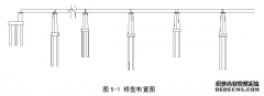 基于实时监测信息的货运铁路桥梁建筑学结构状态分析研究