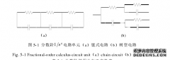 基于分数阶微积分电力系统铁磁谐振混沌现象的研究