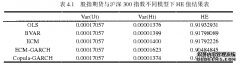 沪深金融300股指期货套期保值比率的实证研究