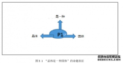 基于认知心理学的中学物理概念教学