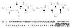 异构无线自组织网络中虚拟骨干网构建算法计算机研究