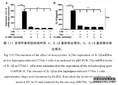 TLR2，NLRP3在钩端螺旋体感染过程中的作用及医学机制研究