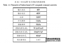 谐振型双向DC-DC电力变换器的研究