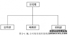 RL公司停车管理系统国际市场营销方案研究