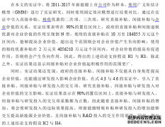 金融学视角下新能源财税政策、研发费用对上市企业价值的影响研究