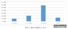 郑州市M中学生态德育现状调查之教育教学研究