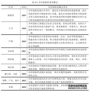 栗下古村乡村旅游工程项目发展策略管理研究