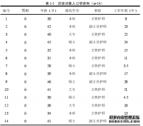 基于SHARE关怀框架的《社医护理学》教学案例设计与实践