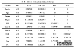 家族继任者特征、企业成长性与多元化战略之会计学分析