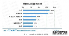 网络募捐新闻媒体传播机制研究