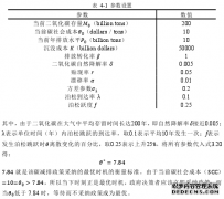 基于实物期权理论的碳减排政策最优采纳时机之金融学研究