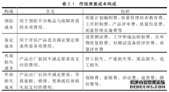 基于顾客满意度的鲜活农产品物流质量成本水平管理研究