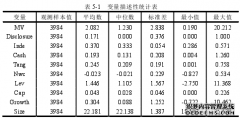 信息披露质量改进、董事会独立性与现金持有价值之会计学分析