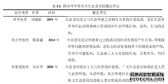 生态意识视角下的生态产品购买决策行为之企业管理分析--矛盾态度的中介作用