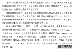 高质量社会责任报告、公司治理与系统风险应对之会计分析