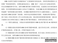 大型性建设项目的BIM技术扩散影响因素分析及对策之建筑学研究